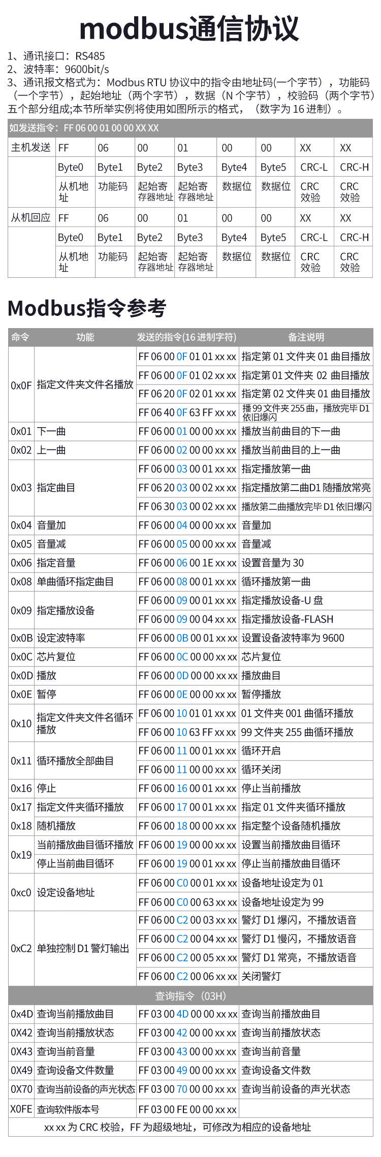 YX02S聲光報(bào)警器_08.jpg
